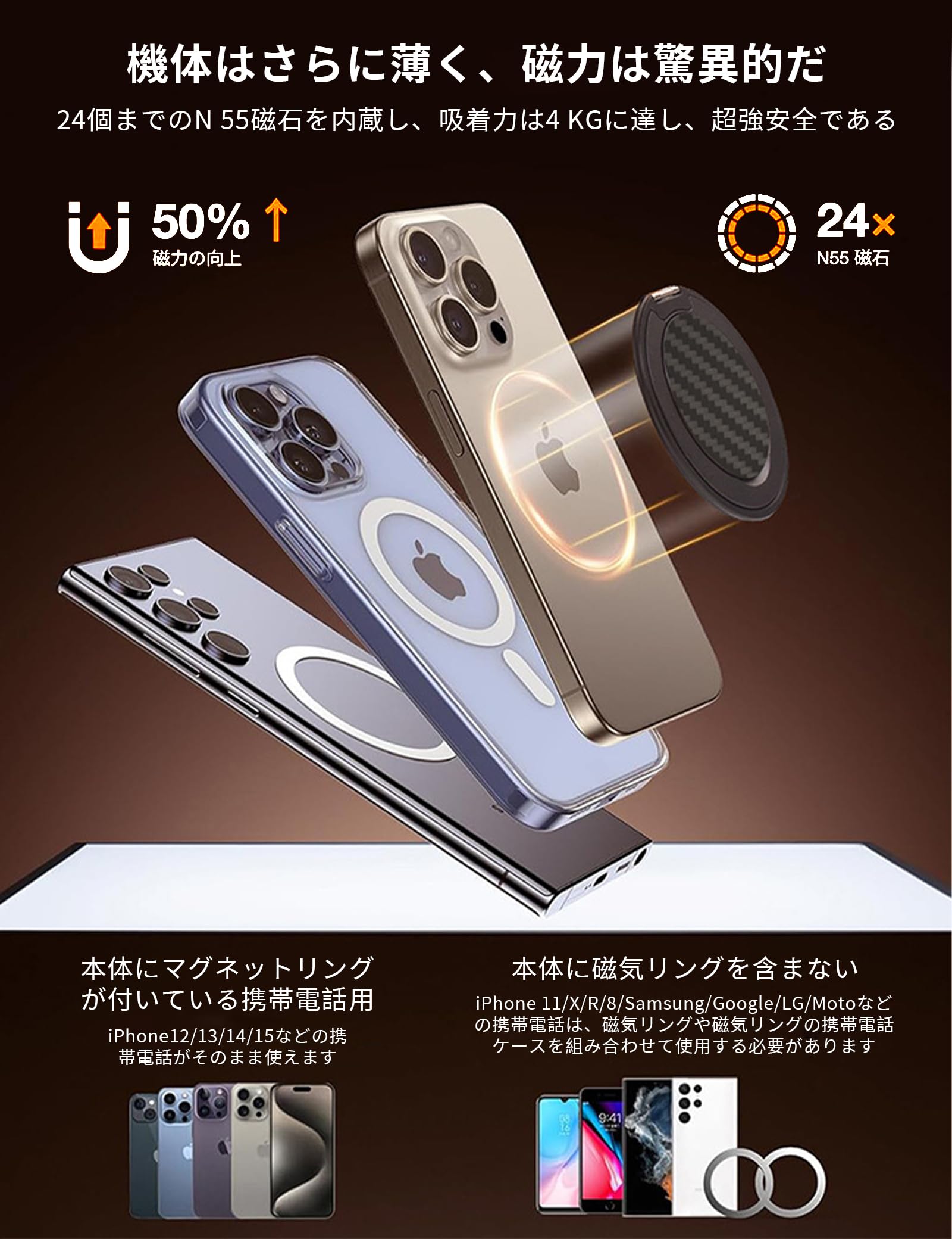 M!LK スマホリング バイク用スマホホルダー】耐久性×スマホ脱着性！スライドロック